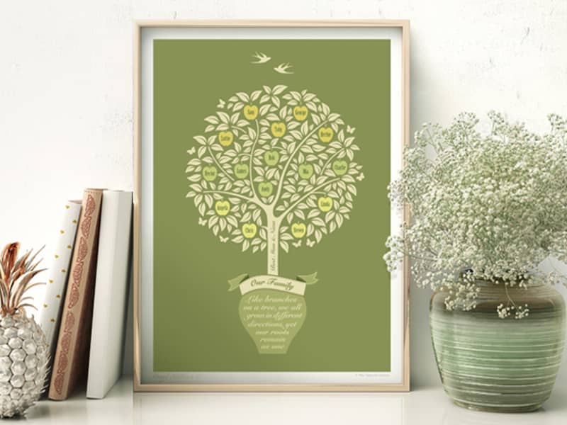 Personalised family tree prints