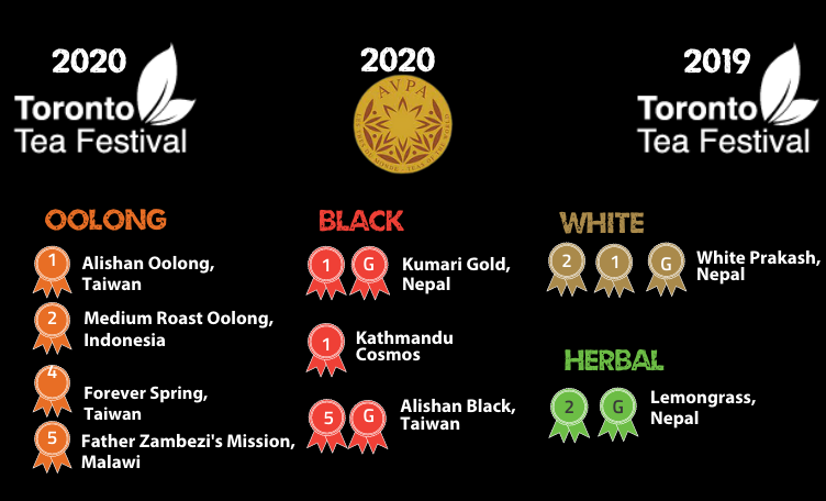 Tea Rebellions Tea Awards from Toronto Tea Festival to AVPA in Paris