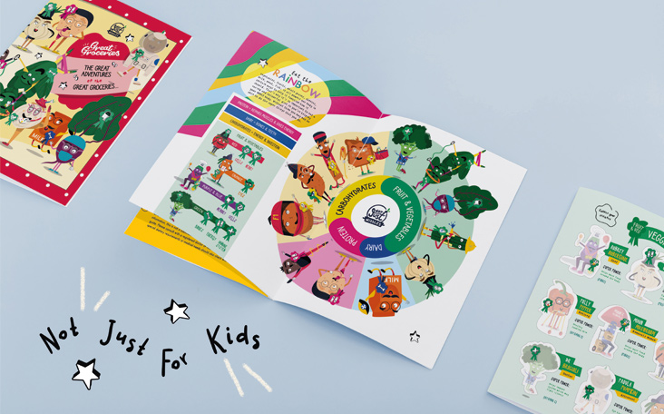 Teach kids how to cook with the help of a vegetarian cooking kits for kids