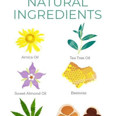 Effective Natural Ingredients