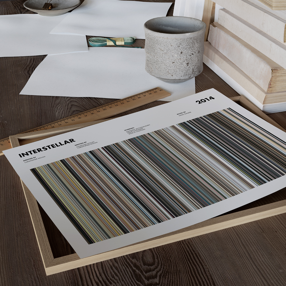 Interstellar movie barcode poster