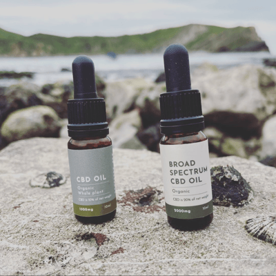 Full Spectrum CBD Oil 10% By The British CBD Company