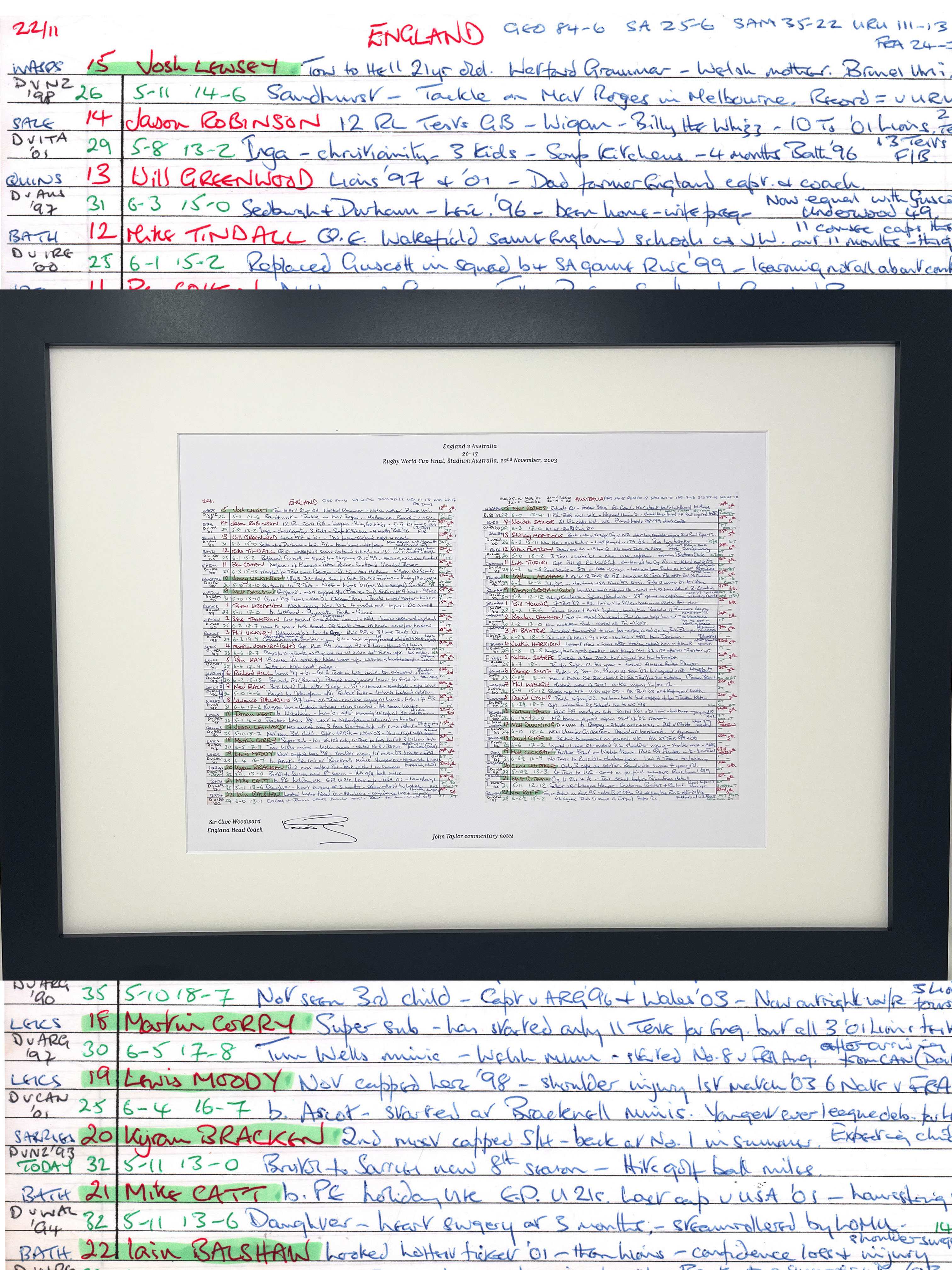 2003 RWC Final print with Clive Woodward signature