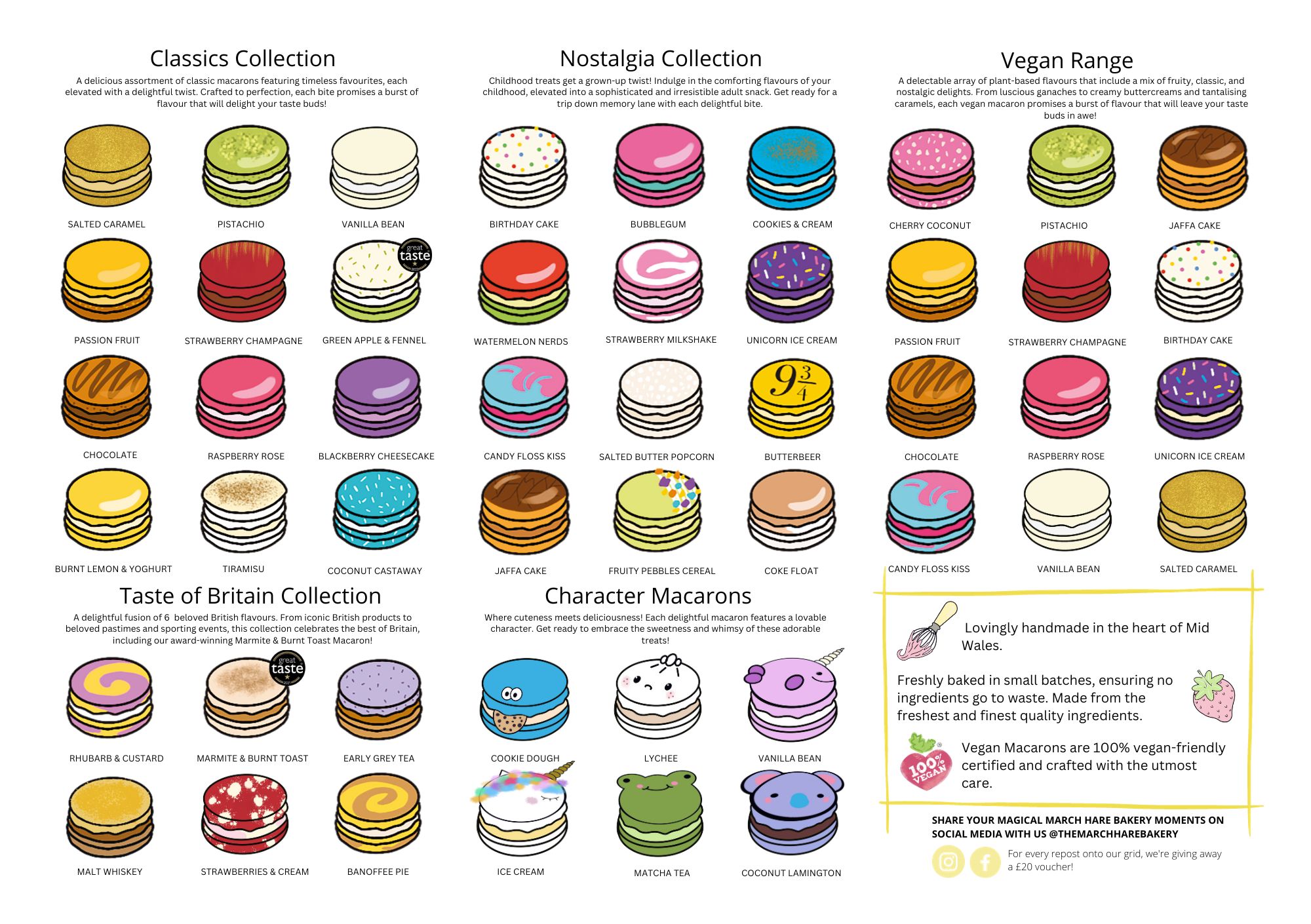 Core Macaron Flavour Menu