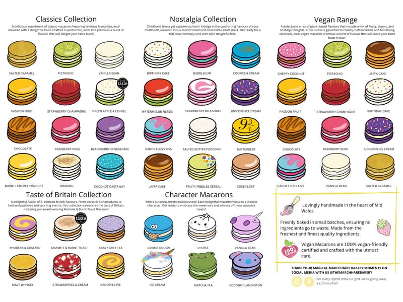 Core Macaron Flavour Menu
