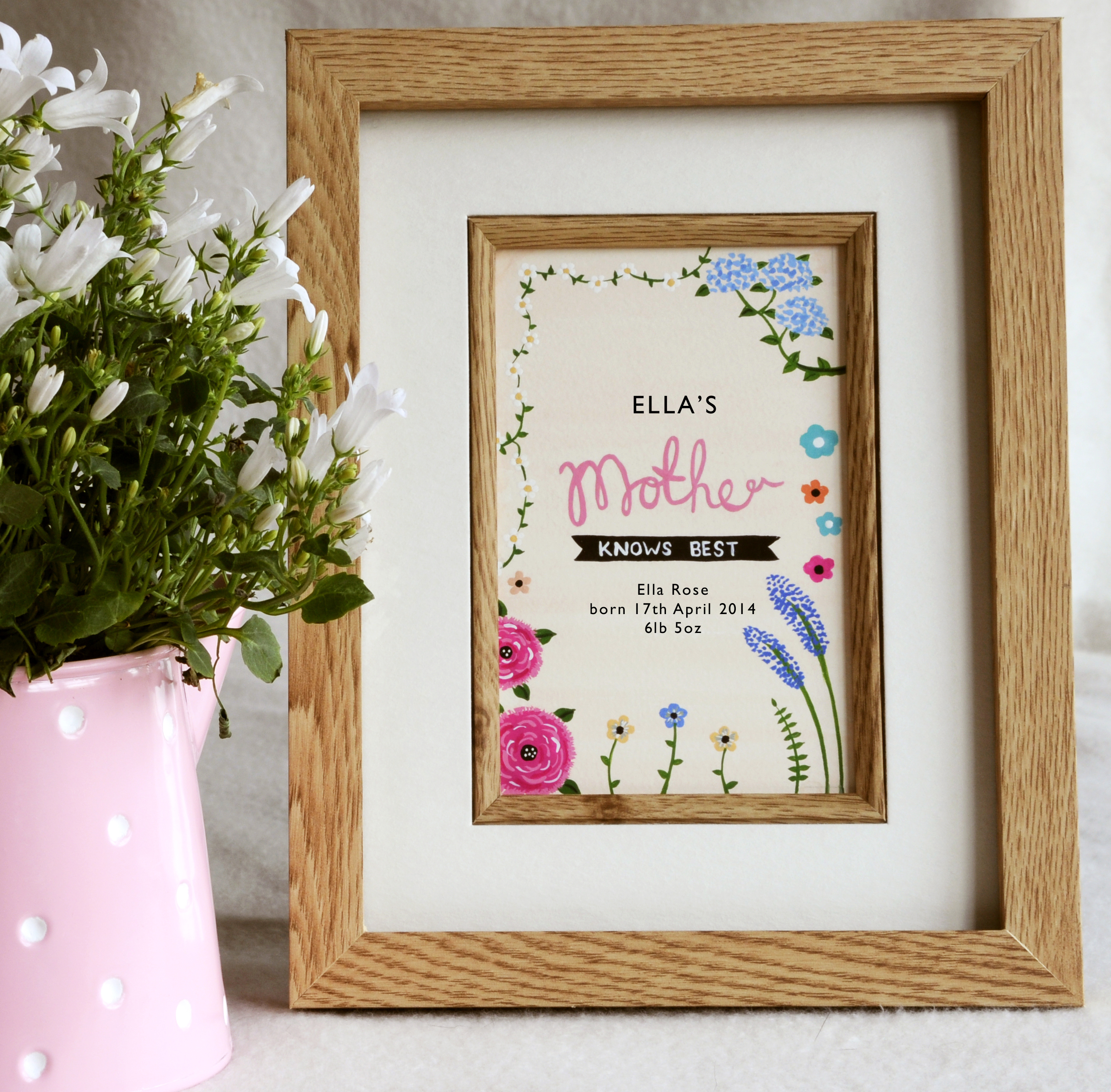 Personalised Mothers Day print Ten and Sixpence