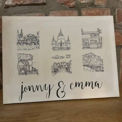 personalised life journey landscapes key places holidays engagement