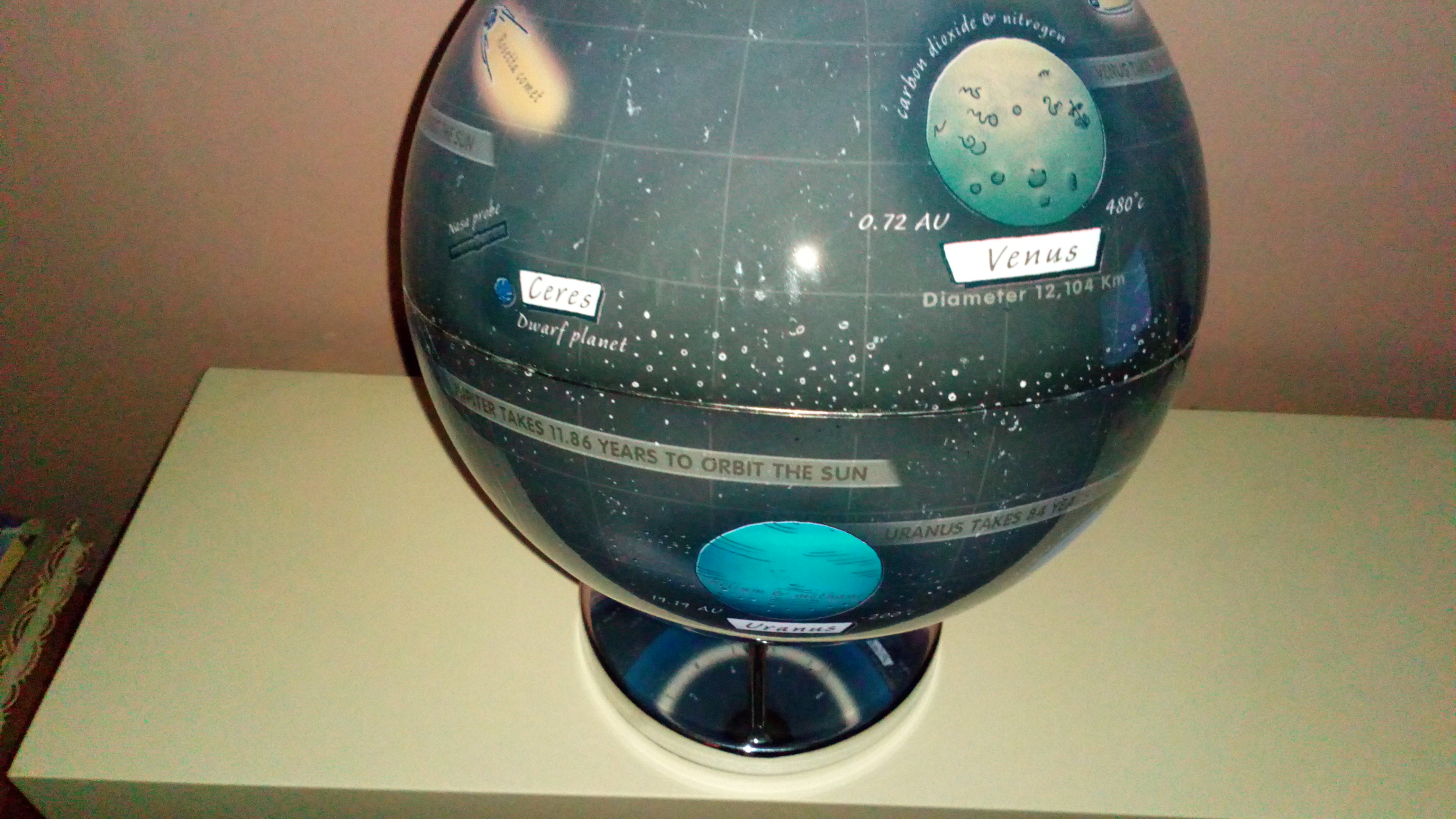 A beautiful light up globe of our Solar System