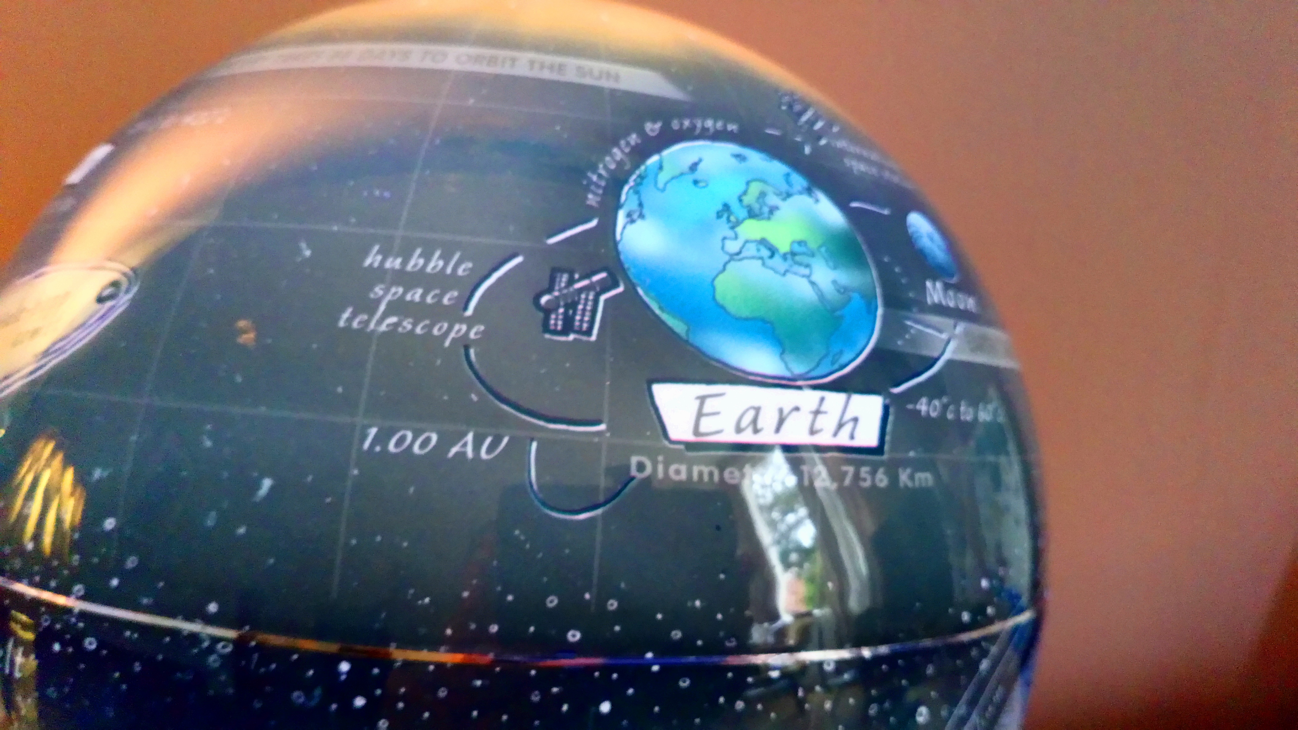 A light up globe of our Solar System