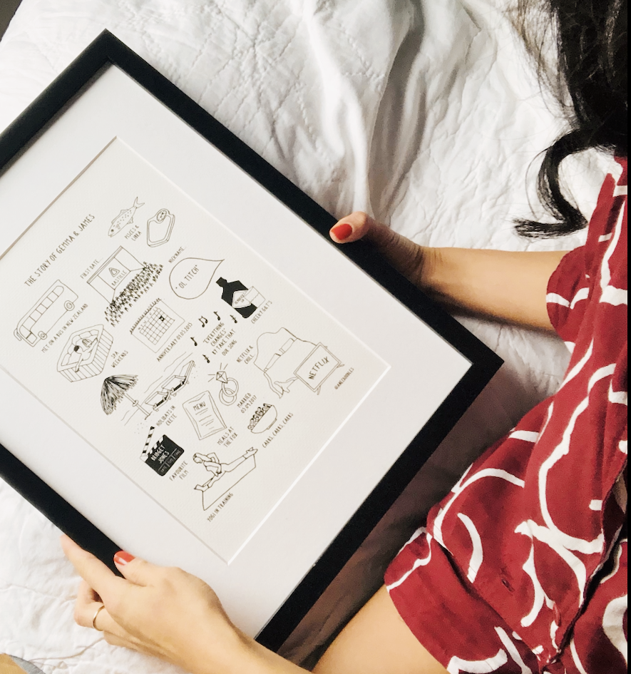 Personalised Relationship Print