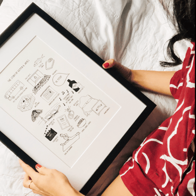 Personalised Relationship Print