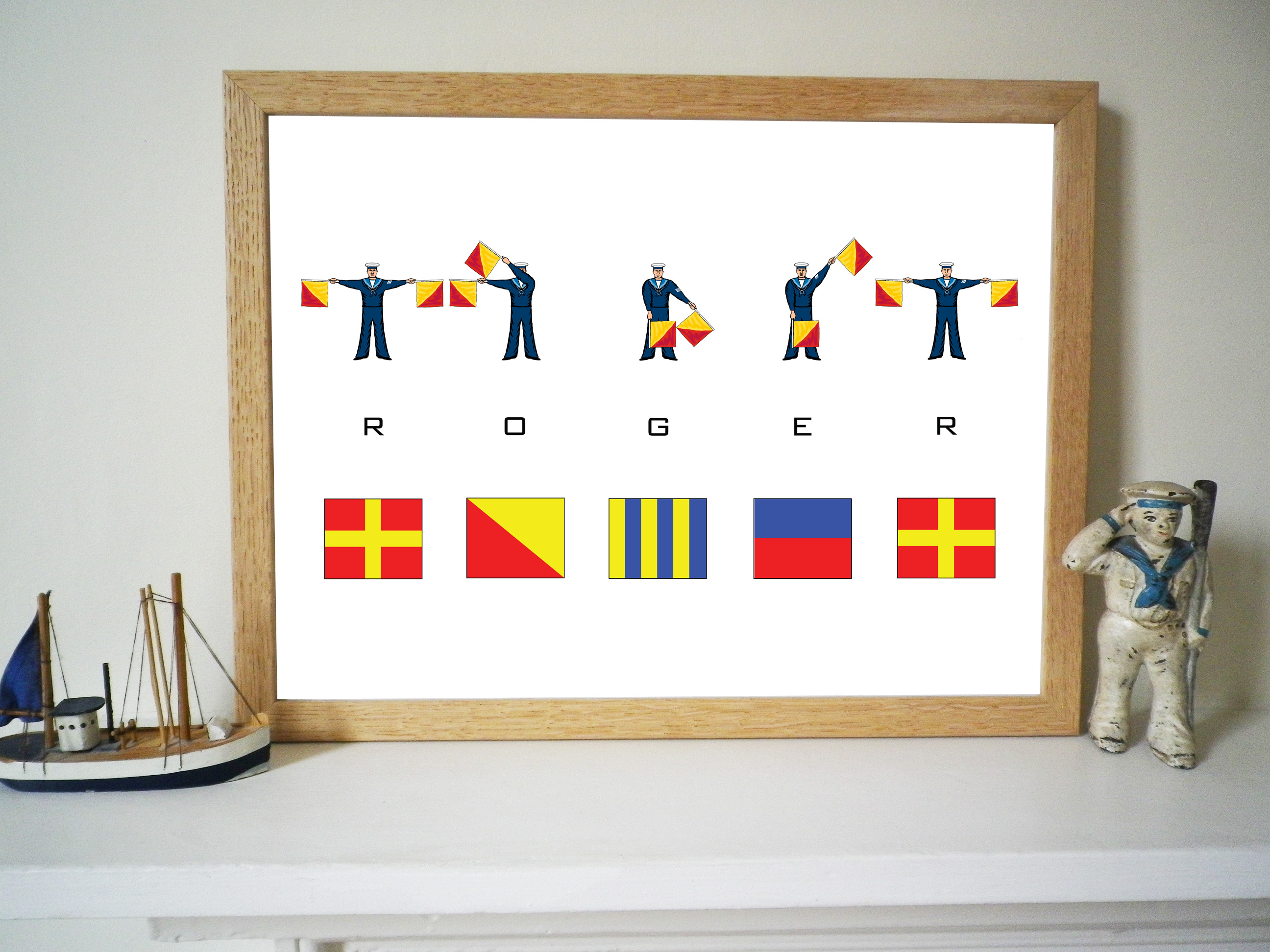 Semaphore Flags abd Signal Flags Name Print