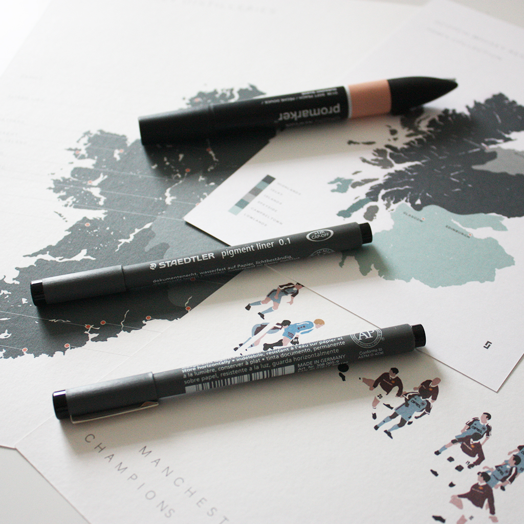 Replay Prints Workflow