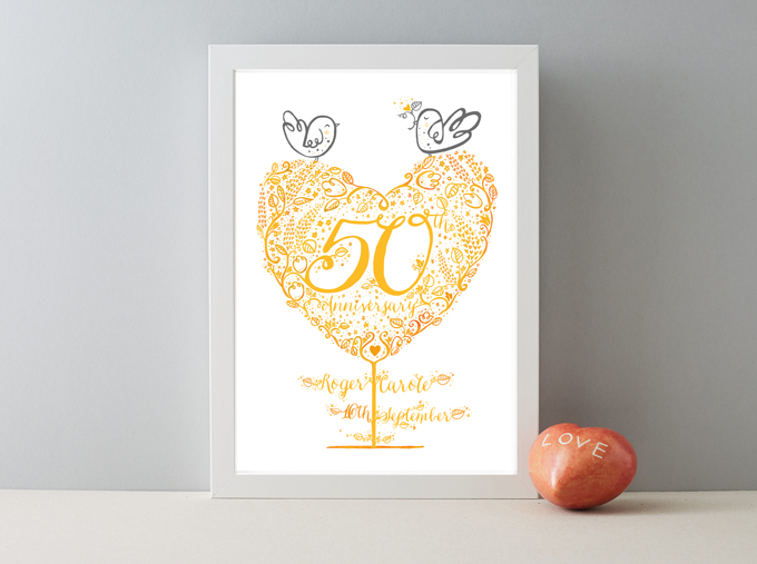 50th_wedding_anniversary_personalised_golden_wedding_gift_print
