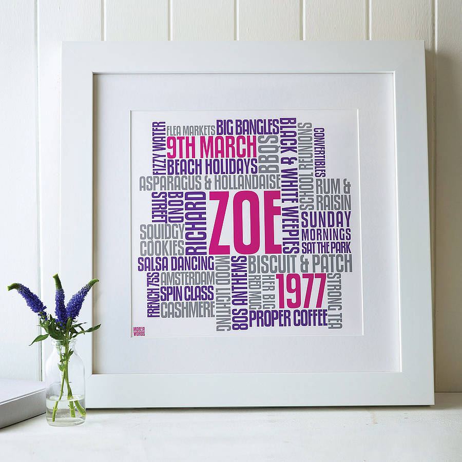 personalised birthday word art framed print