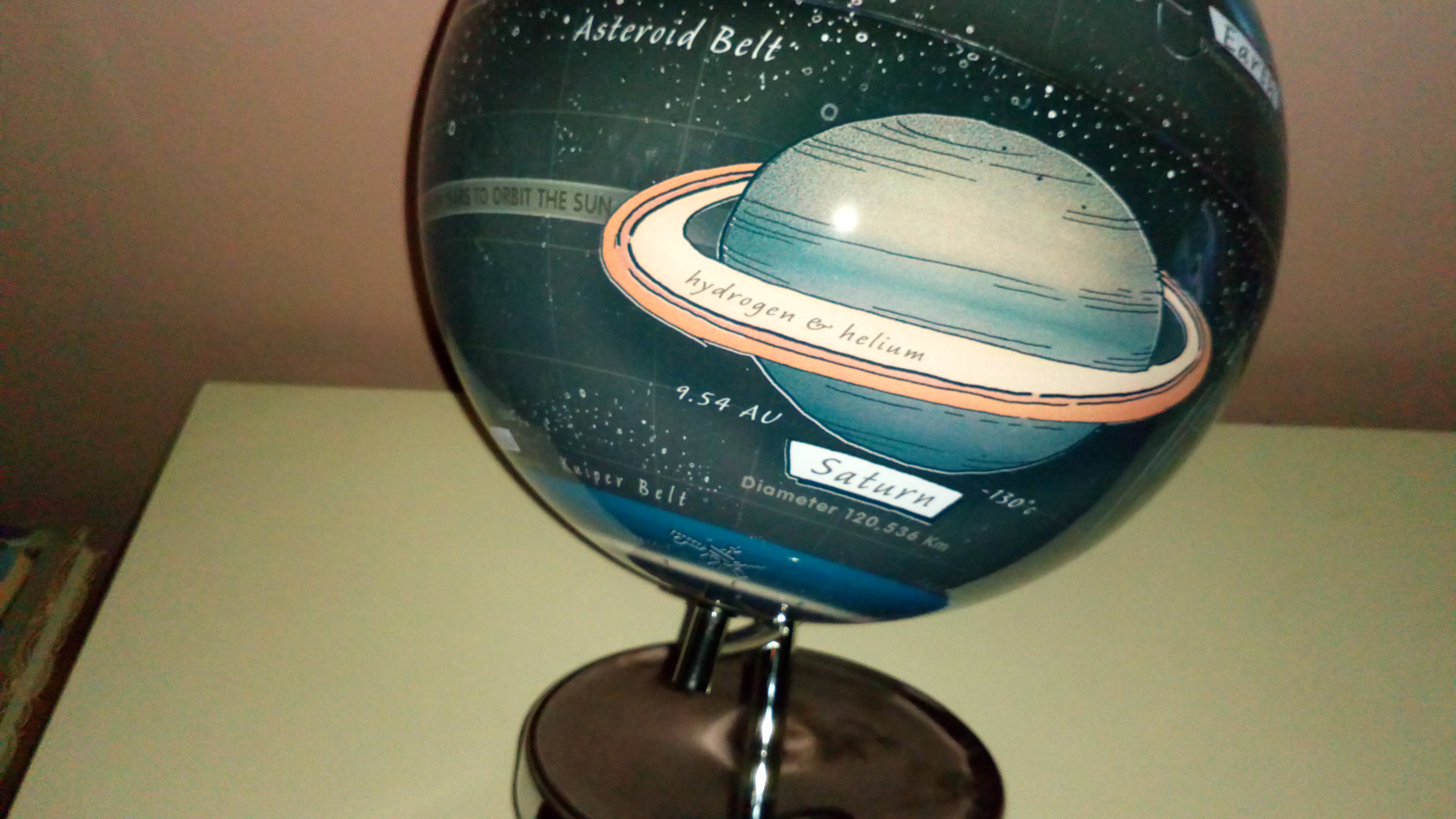 A beautiful light up globe of our Solar system