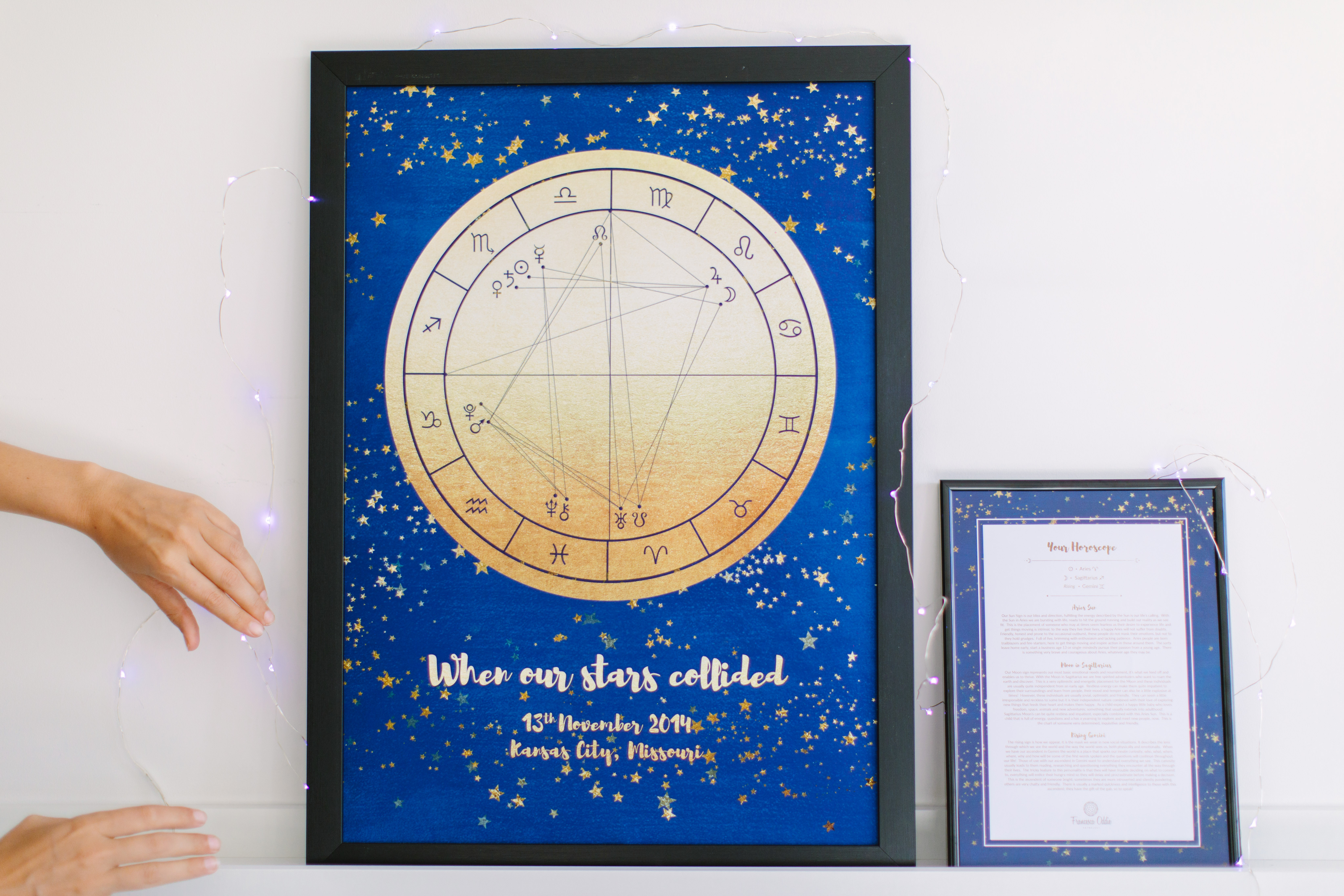 Anniversary Star Map - When Stars Collided