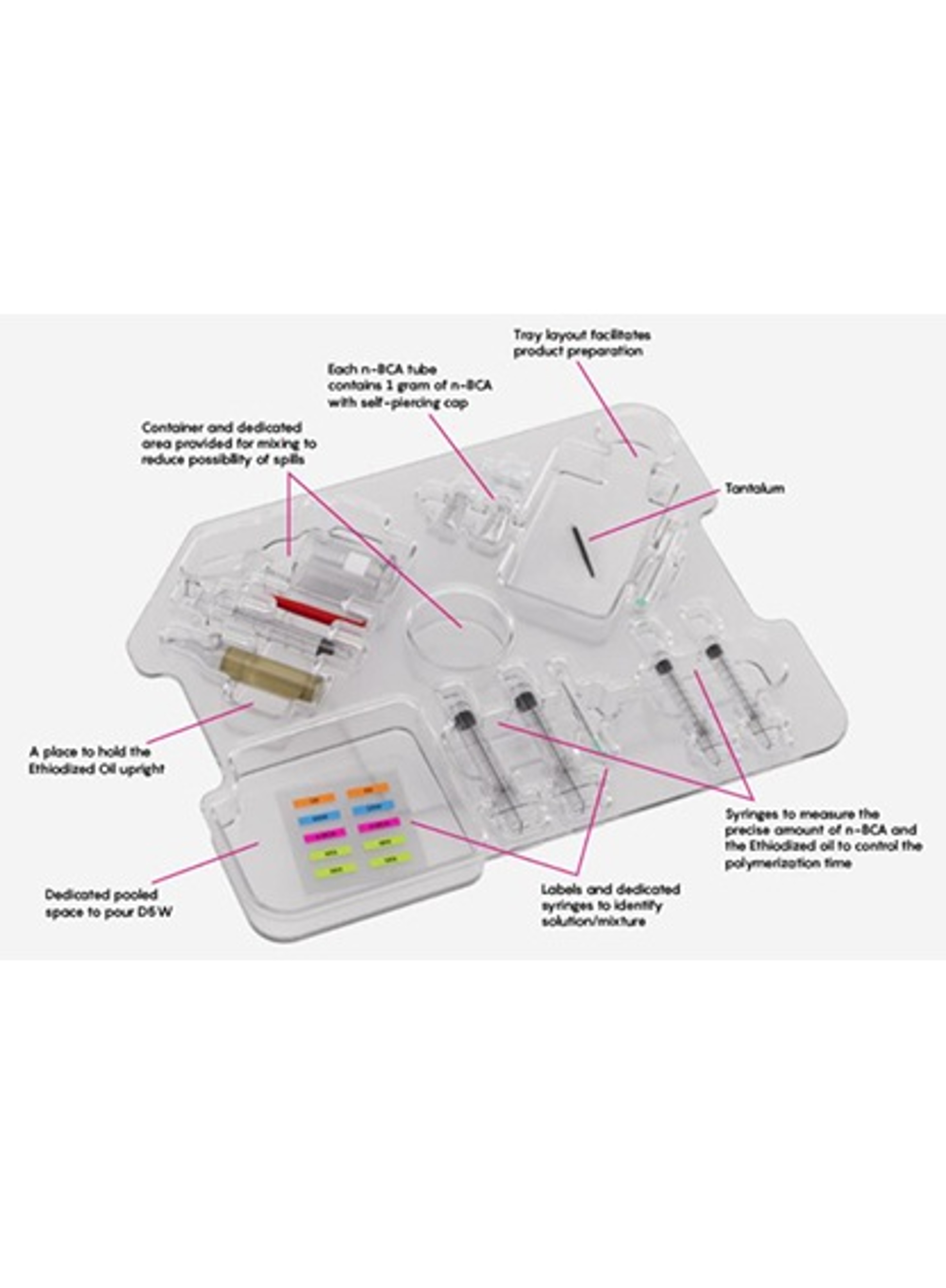 TRUFILL™ n-BCA Liquid Embolic System