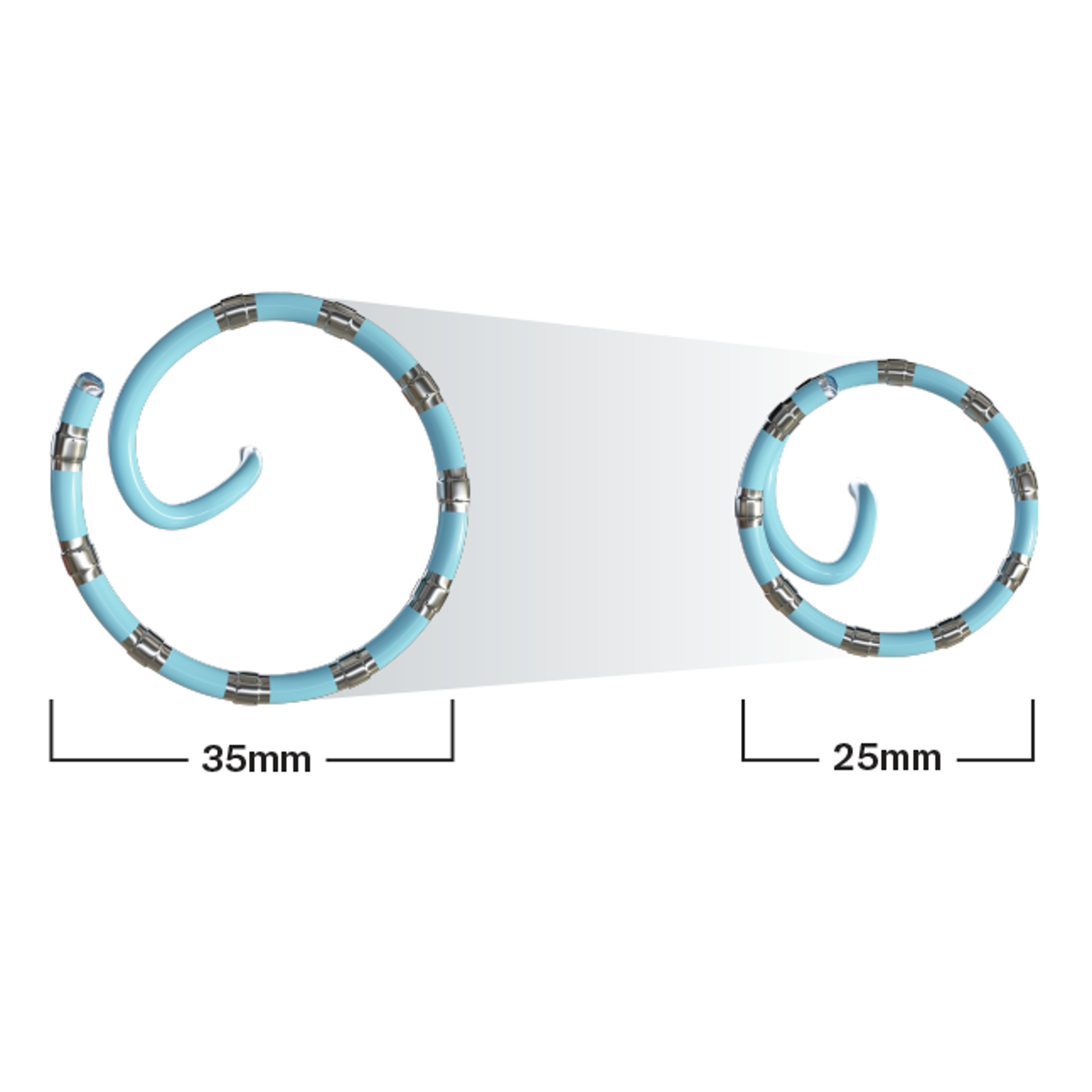 35 mm to 25 mm variable loop contraction