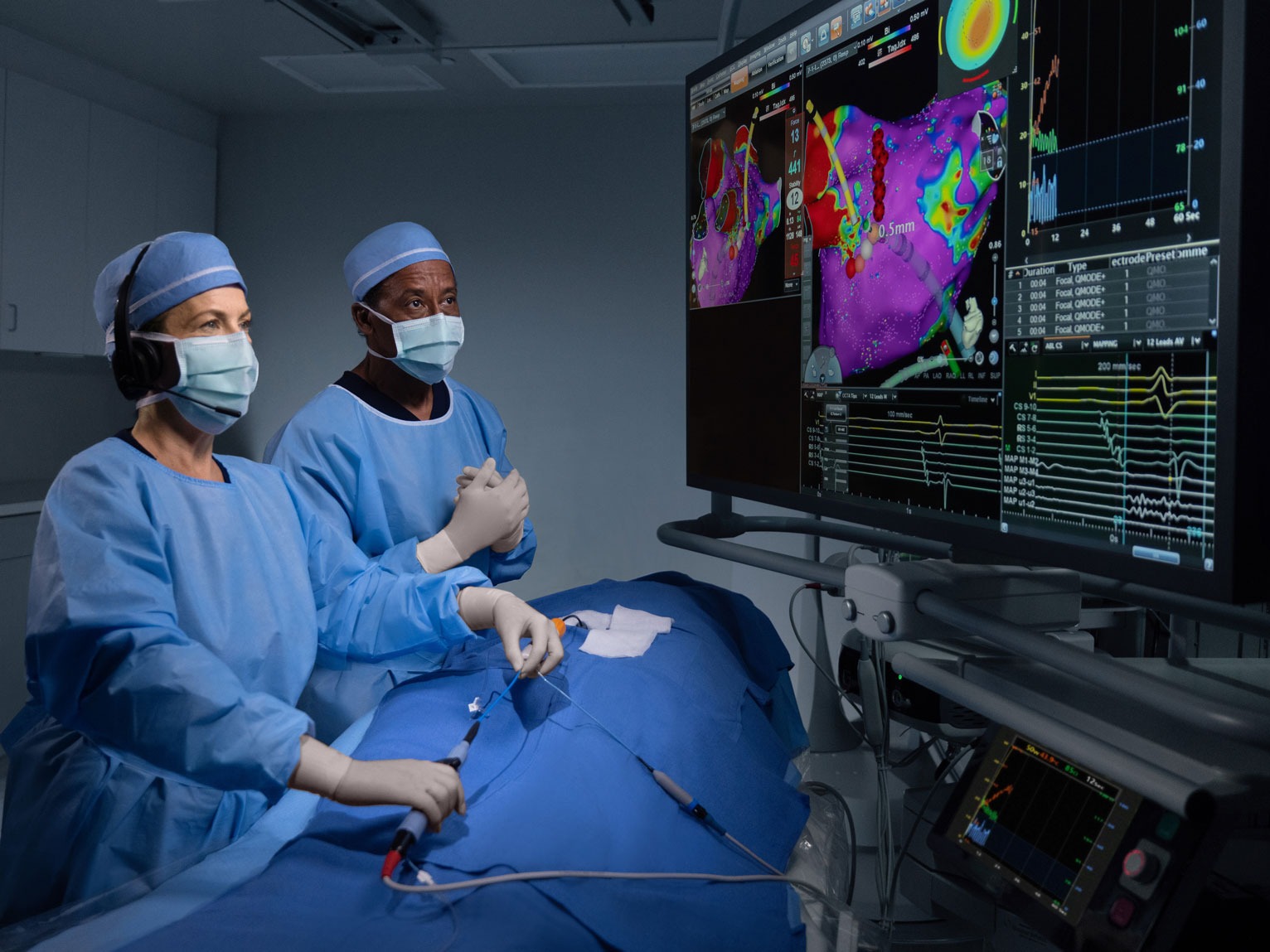 Radiofrequency (RF) ablation | J&J MedTech US
