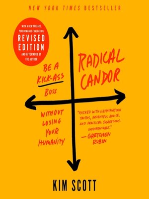 Listener Numbers, Contacts, Similar Podcasts - Radical Candor