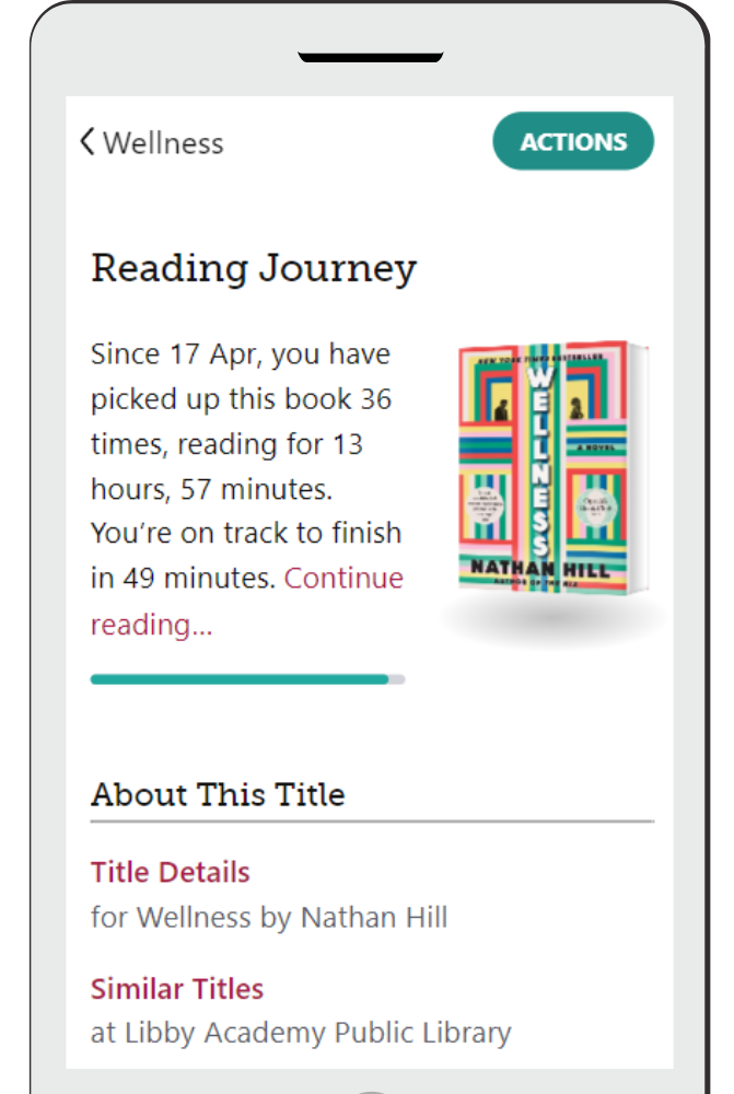 Reading Journey