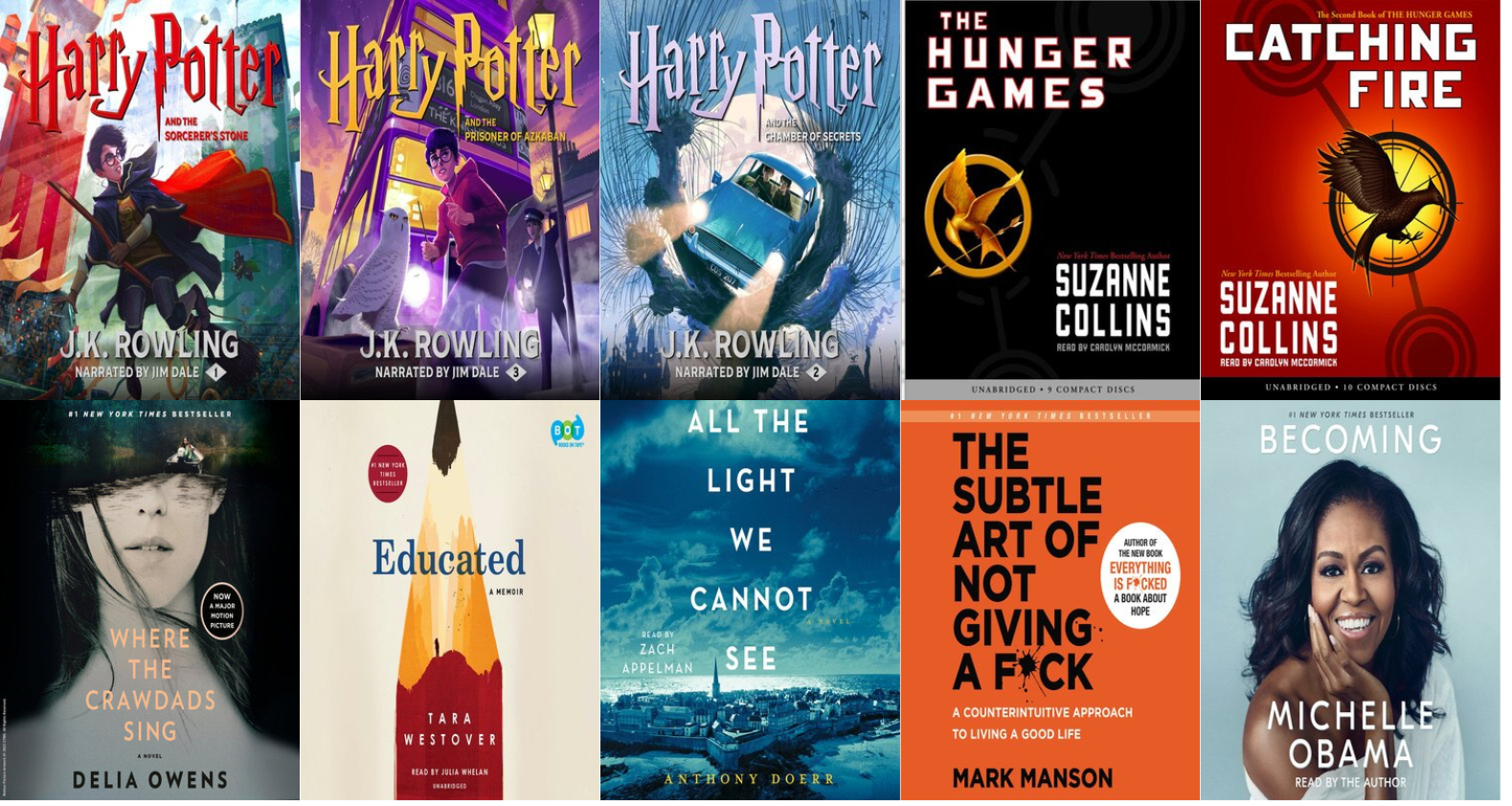 The Most Popular Audiobooks Of The Year and All Time 