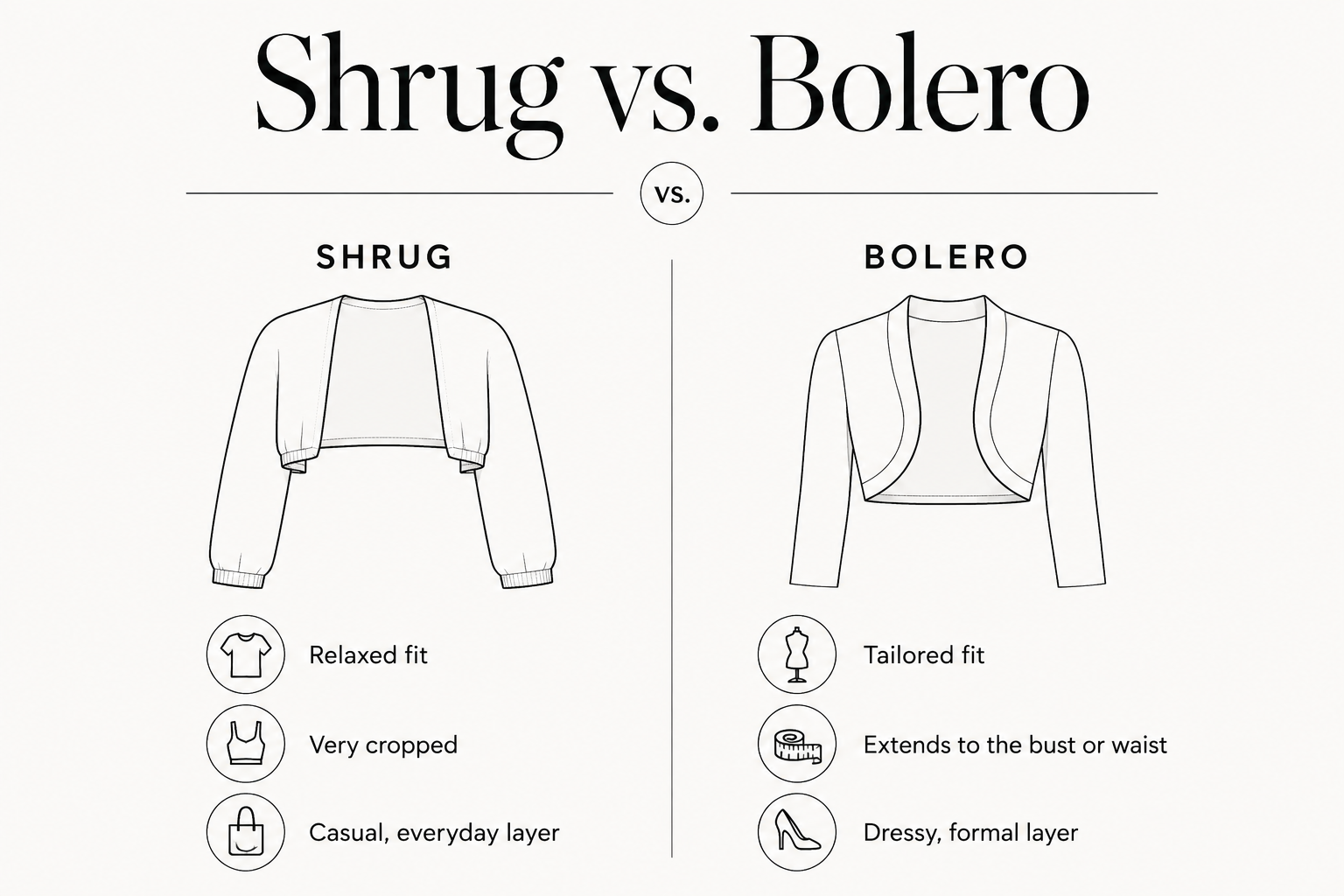 shrug_vs_bolero.png
