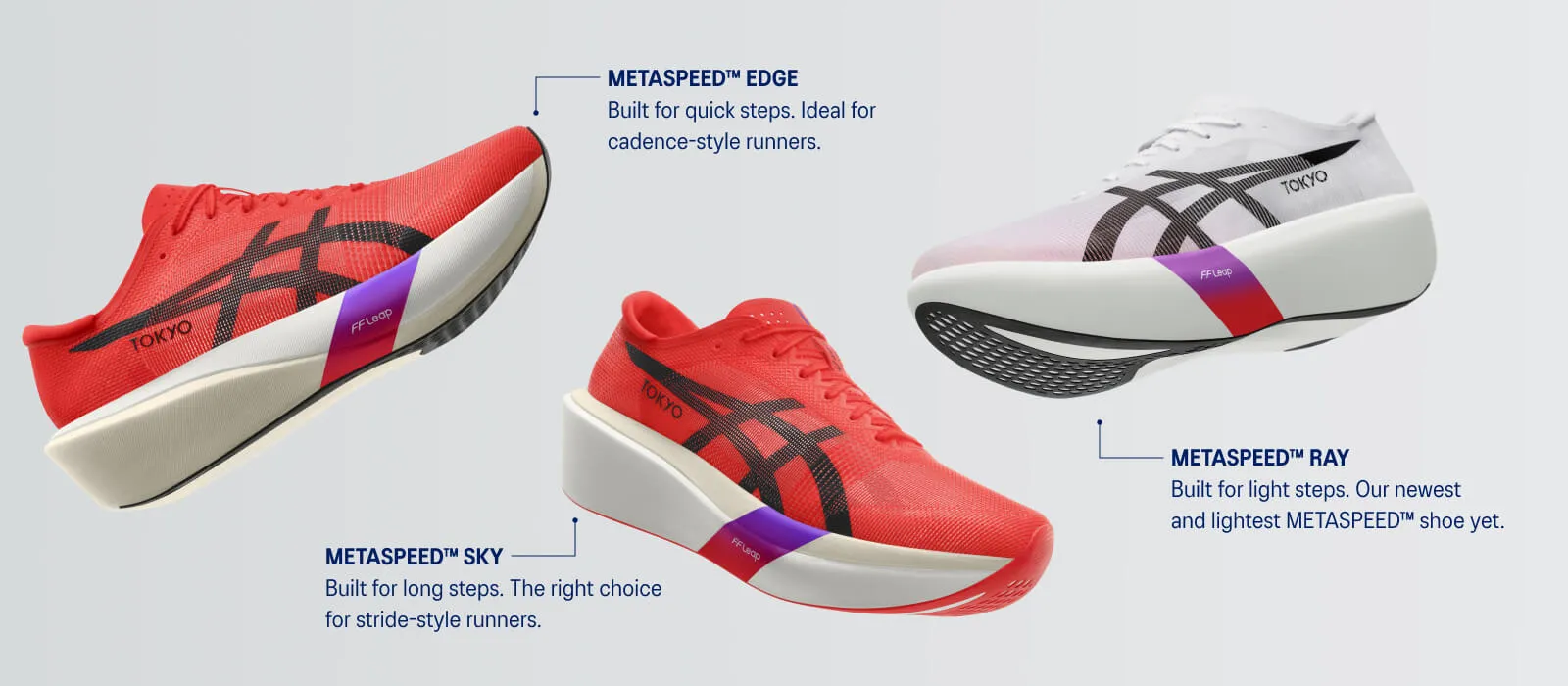 Highlights the differences between the three METASPEED shoes: METASPEED EDGE, METASPEED SKY and METASPEED RAY.