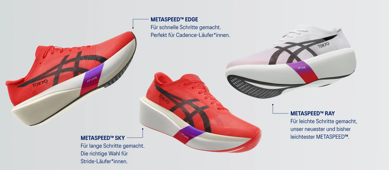 Zeigt die Unterschiede zwischen den drei METASPEED Modellen METASPEED EDGE, METASPEED SKY und METASPEED RAY.