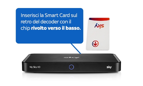 smart-card-sky-q.jpg