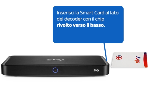 smart-card-sky-q-2.jpg