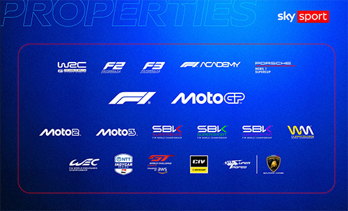 schermata che mostra i loghi di tutti i campionati motoristici che si possono vedere su sky, come ad esempio formula 1, moto gp, superbike, world rally championship