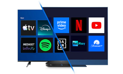 Schermata di una Smart TV che mostra le icone di varie app di streaming: Apple TV+, Disney+, Prime Video, Netflix, YouTube, Mediaset Infinity, Spotify, Dazn, RaiPlay, Paramount