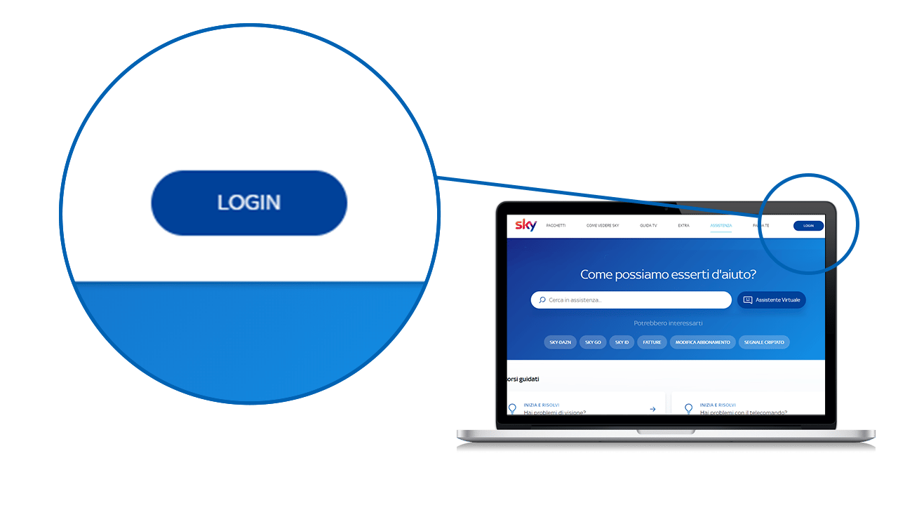 Sky Id Non Abilitato Ad Accedere Sky Go