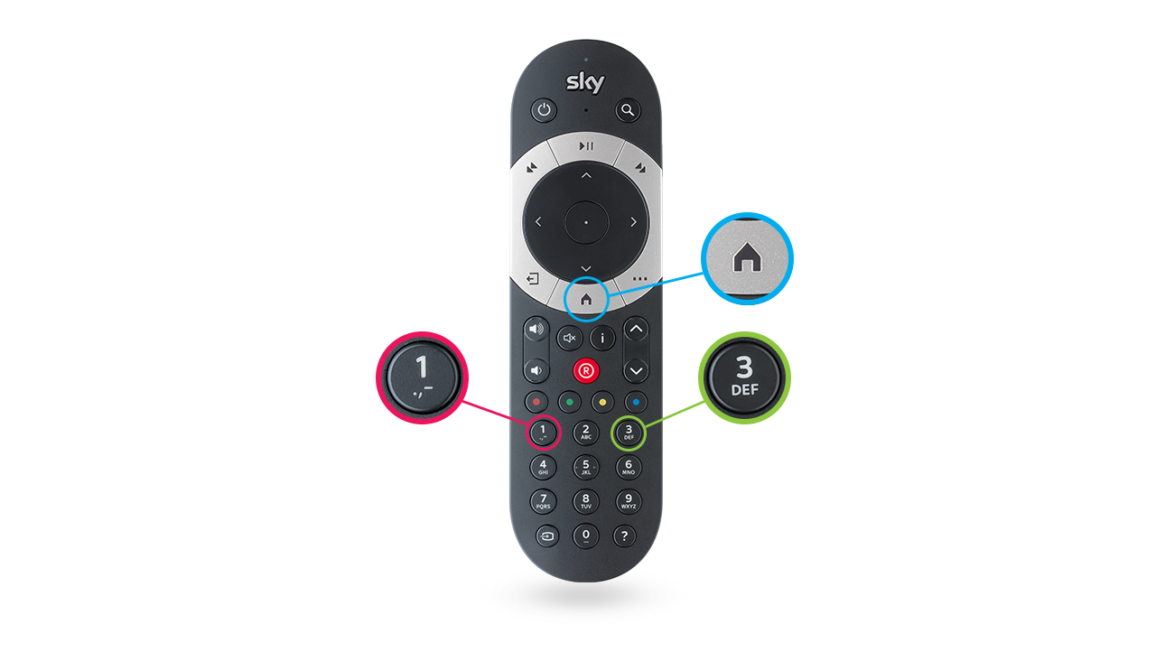 Quale è Il Tasto Home Sul Telecomando