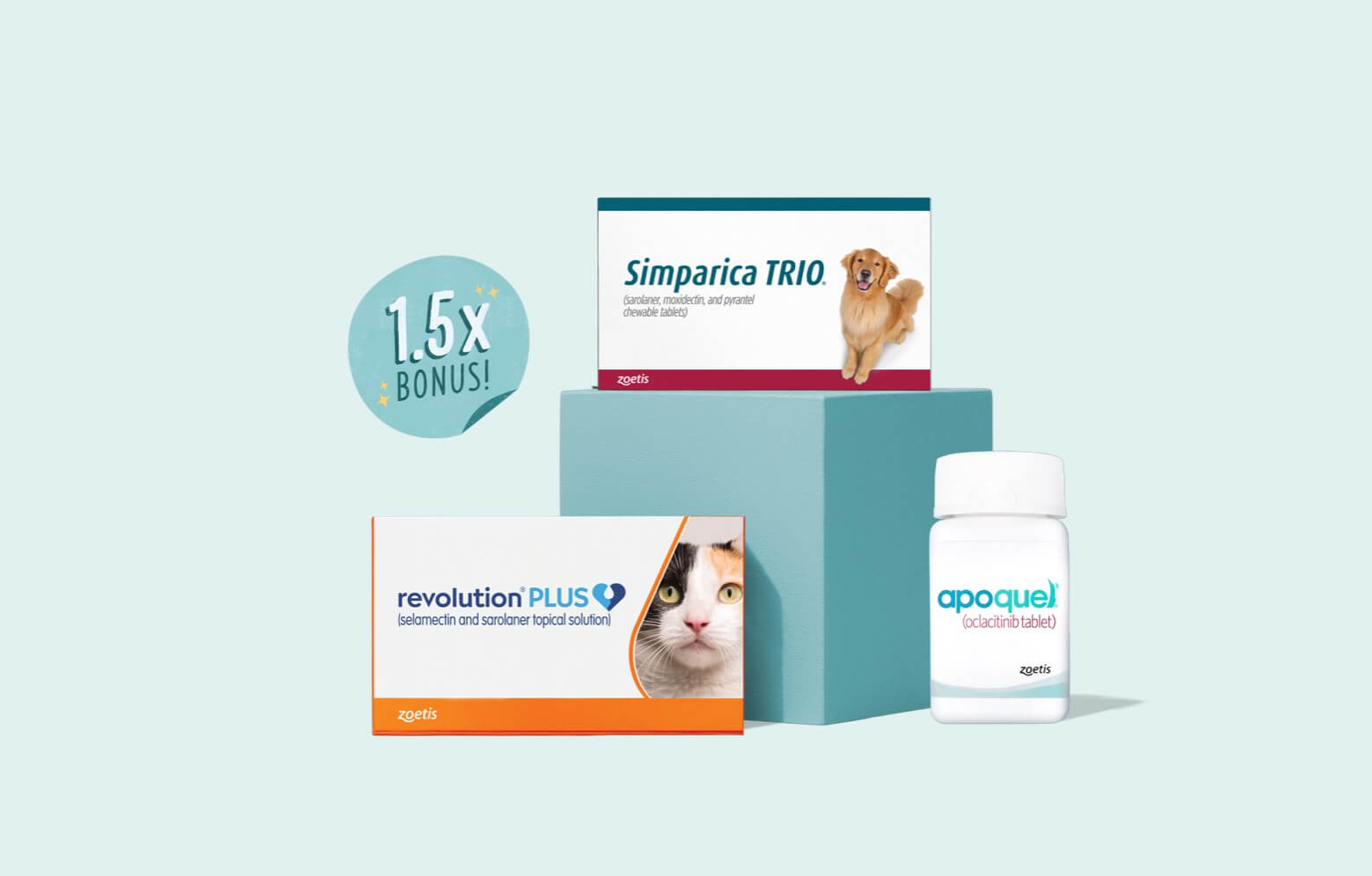 Zoetis products - Apoquel Simparica Trio, Revolution Plus.