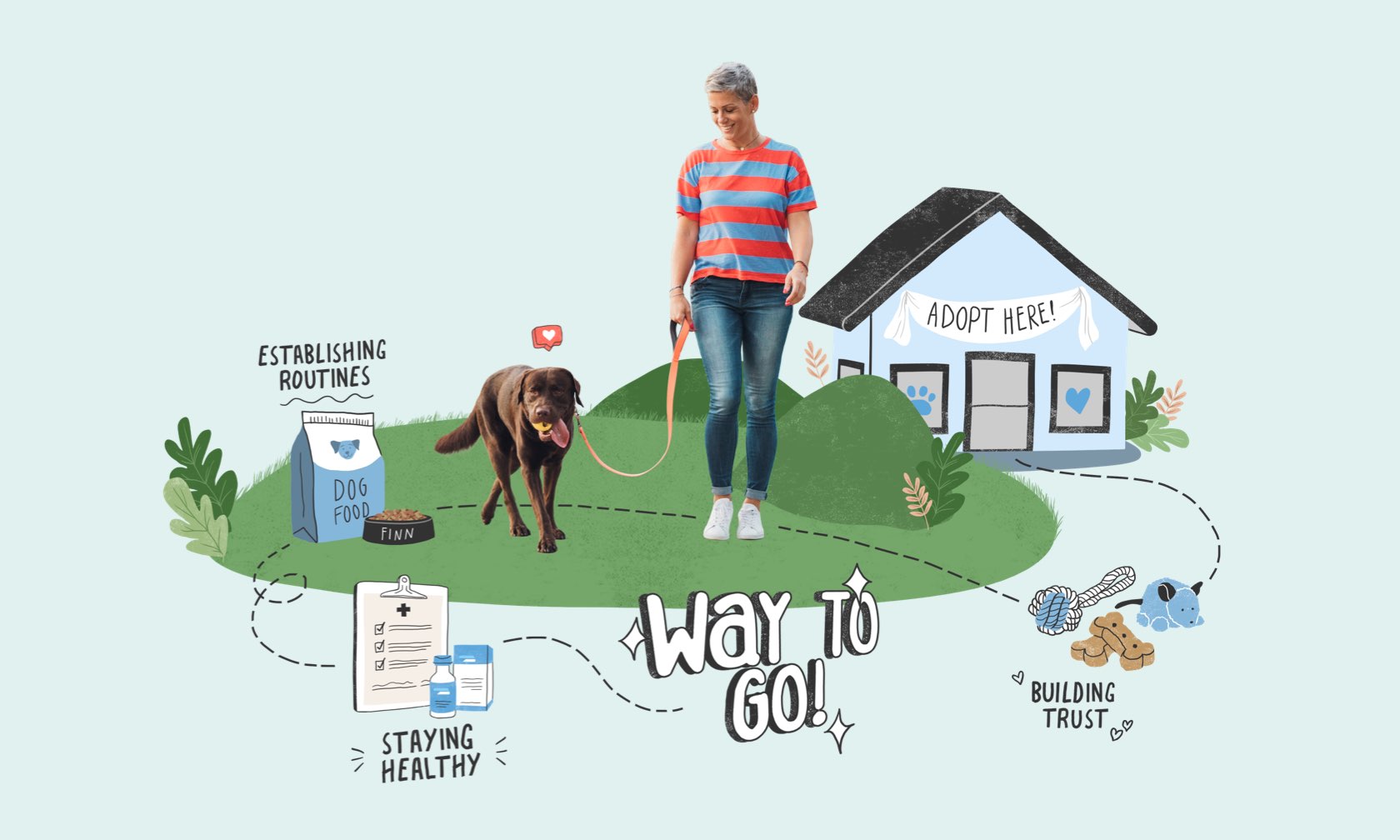 Resources for adopting a dog.