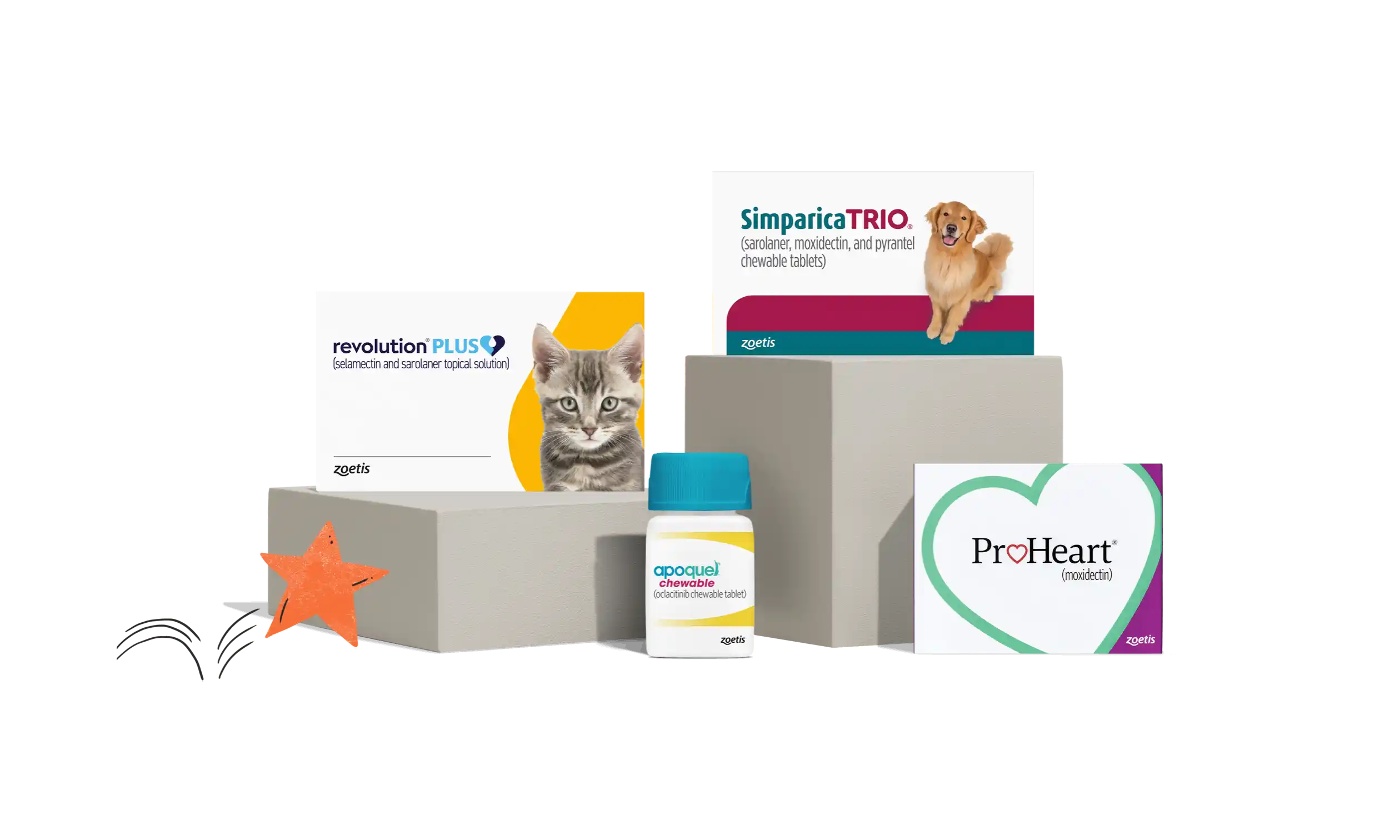 Zoetis products available for petcare rewards