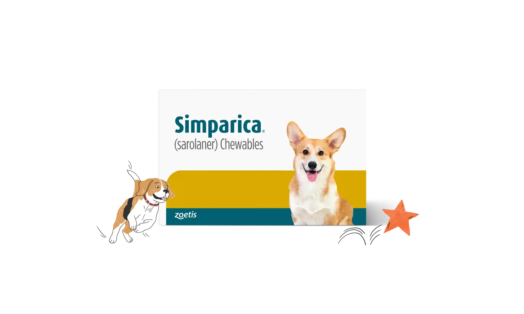 Simparica
