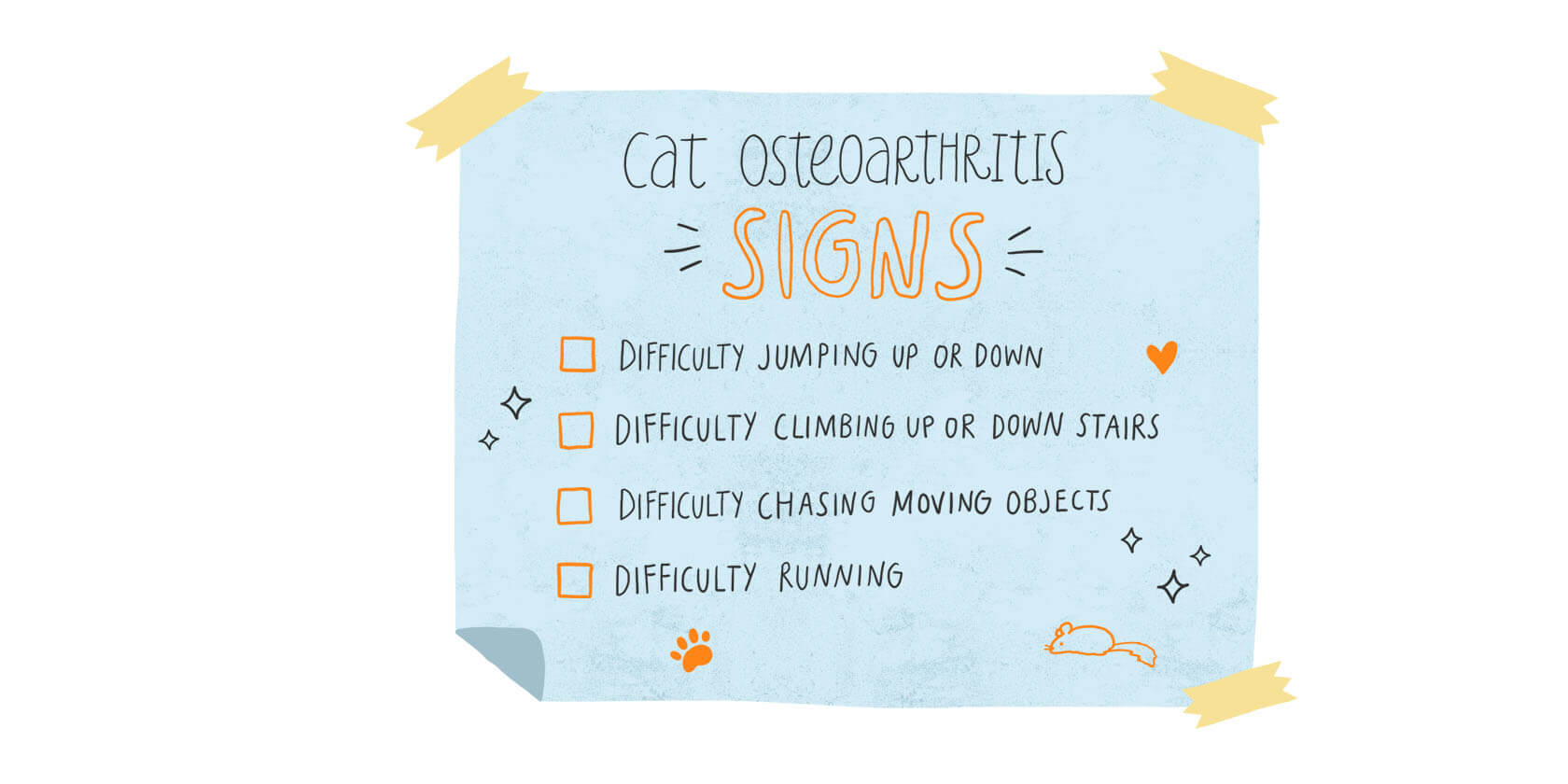 Cat osteoarthritis signs