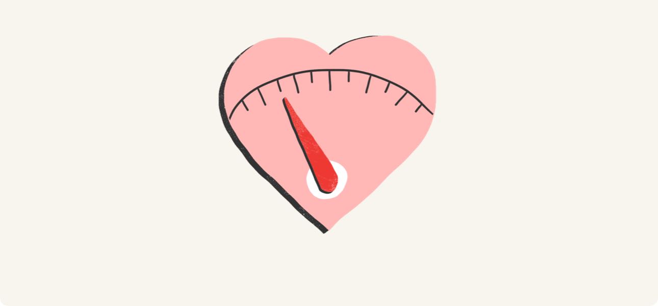 Heart health meter