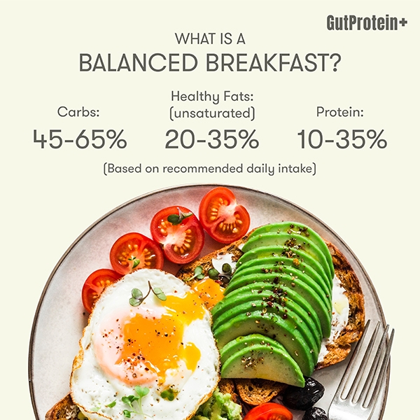 202410_A6_What_is_a_balanced_breakfast_Image4_Eng.jpg