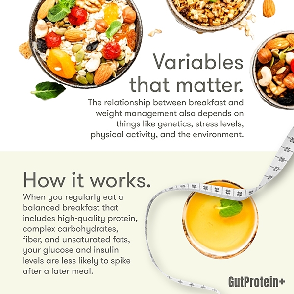 202410_A5_Does_eating_breakfast_help_me_manage_my_weight_Image2_Eng.jpg