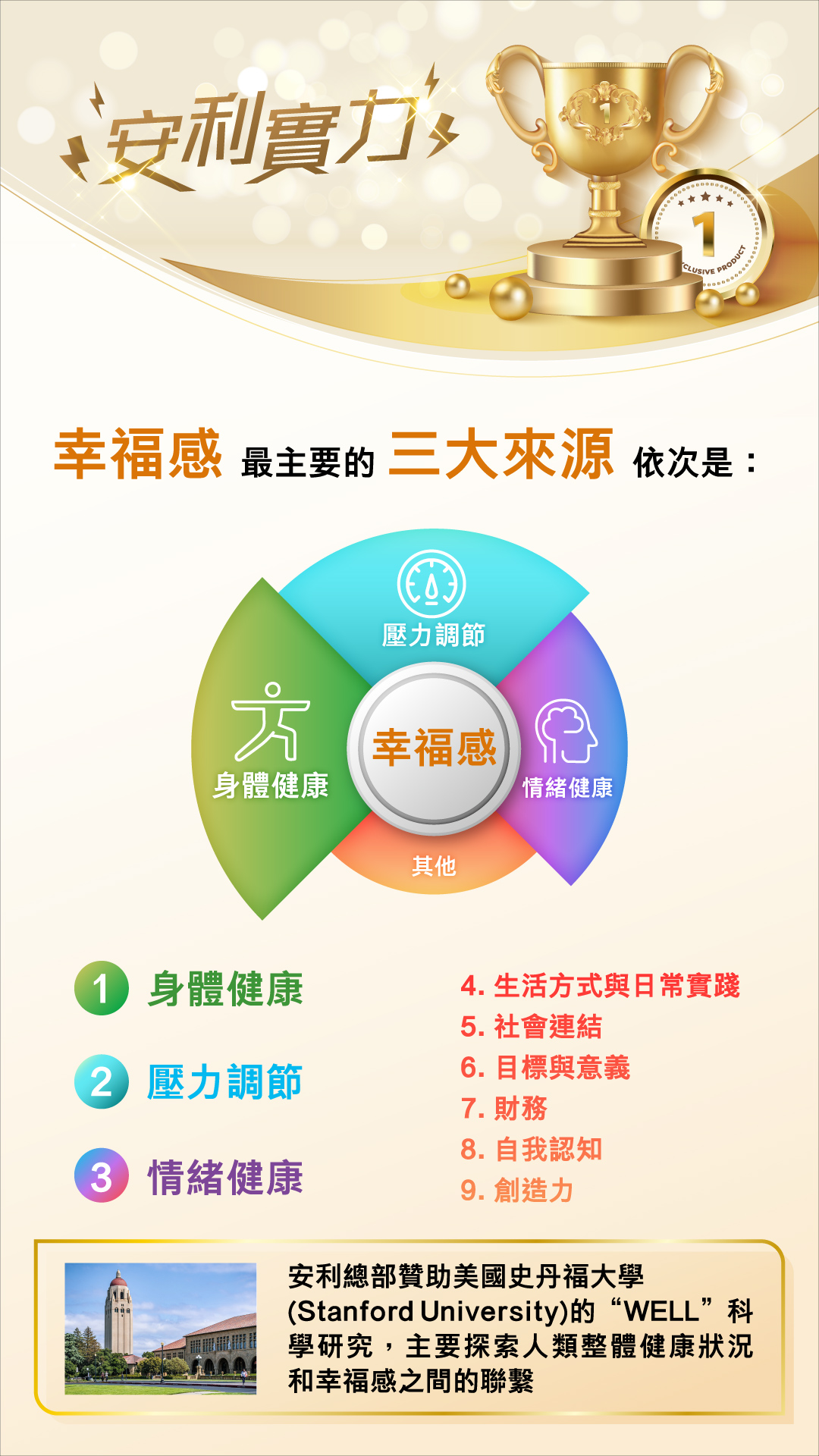 202606_Quick_Guide_Amway_Strenth_image3.jpg