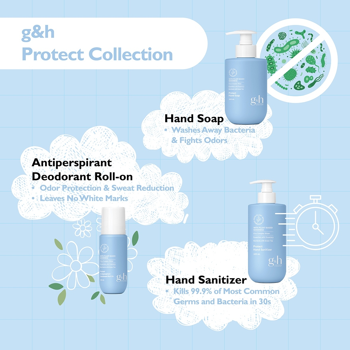 0307_g&h_Protect_Collection_Eng.jpg