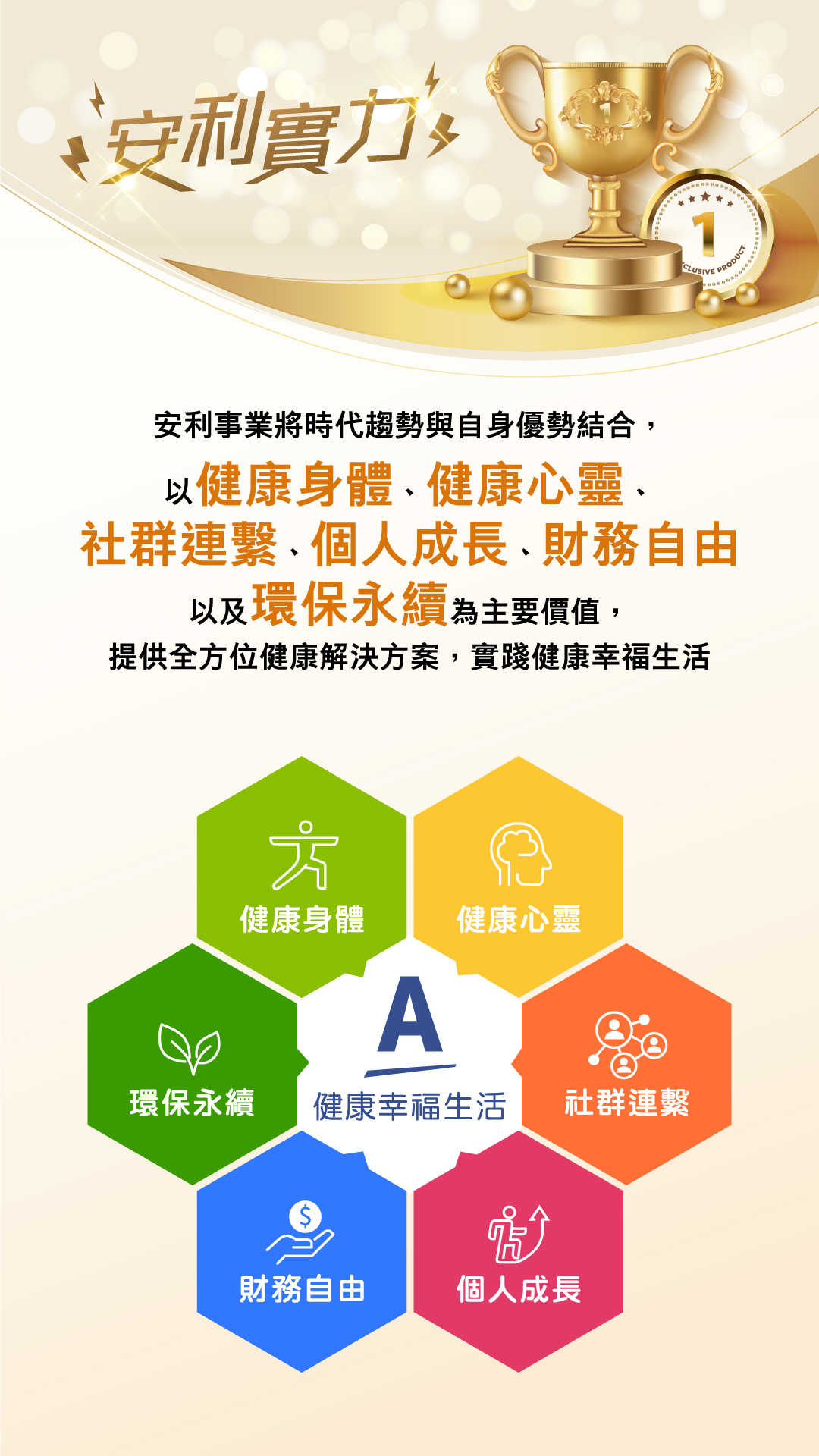 202606_Quick_Guide_Amway_Strenth_image4.jpg