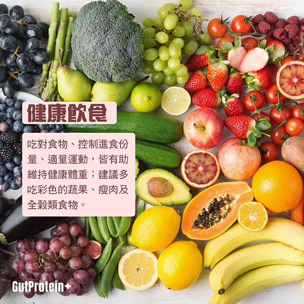 202502_C5_How_Important_Is_My_Diet_Image2_Chi.jpg