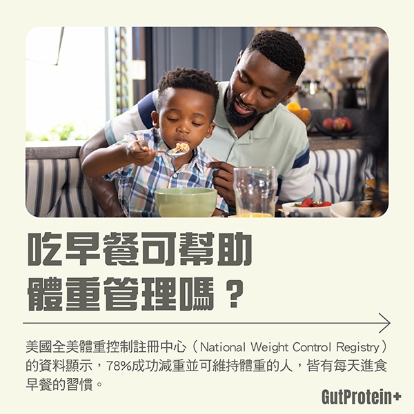202410_A5_Does_eating_breakfast_help_me_manage_my_weight_Image1_Chi.jpg
