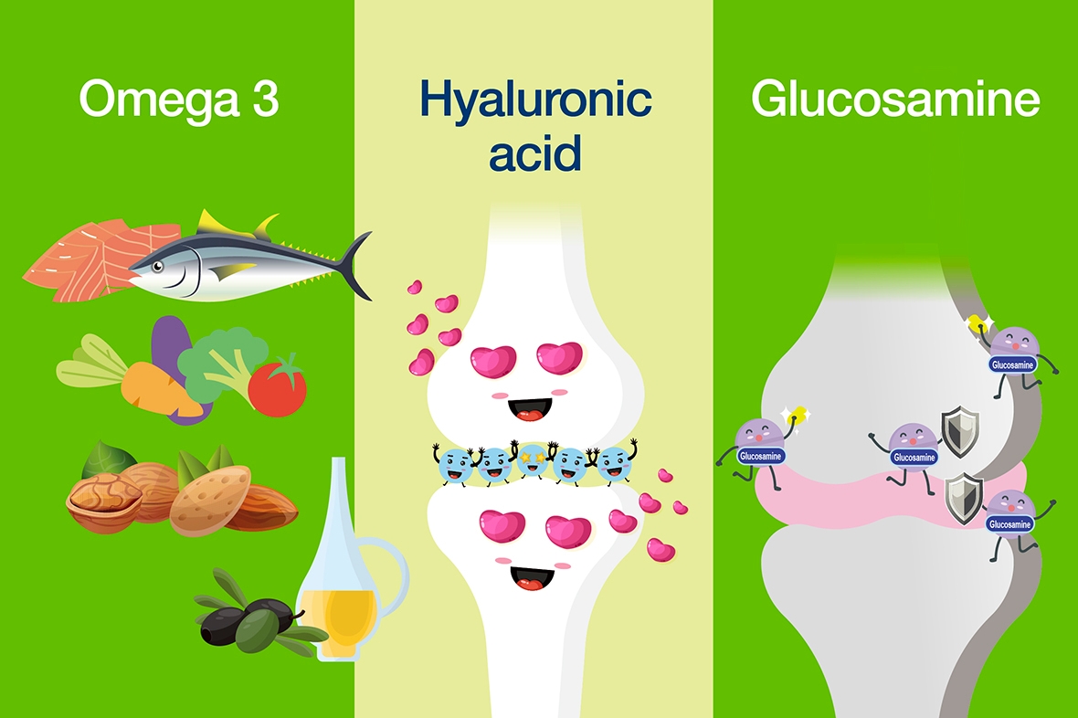 【Joint Health】Omega 3 | Hyaluronic Acid | Glucosamine